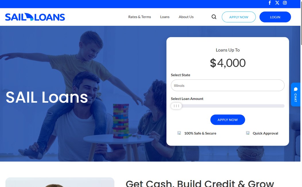 SAIL Loans – sailloans.com